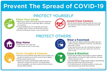 Coronavirus (COVID-19) Signage