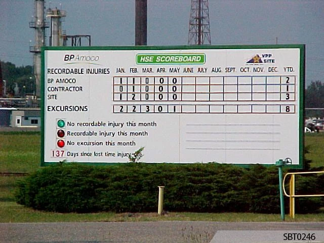 Scoreboards With Sponsor Signage