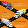 INFOGRAPHIC: Drive Your Point Home with Truck & Trailer Graphics