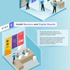 INFOGRAPHIC: Elevate your Workspace with Office Signs