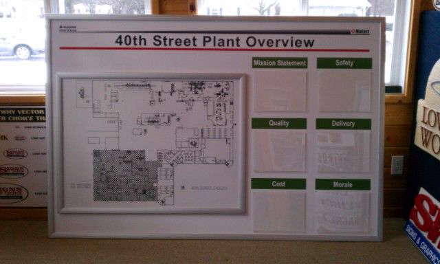 MDO with digitally printed vinyl with snap framed and folded acrylic holders.