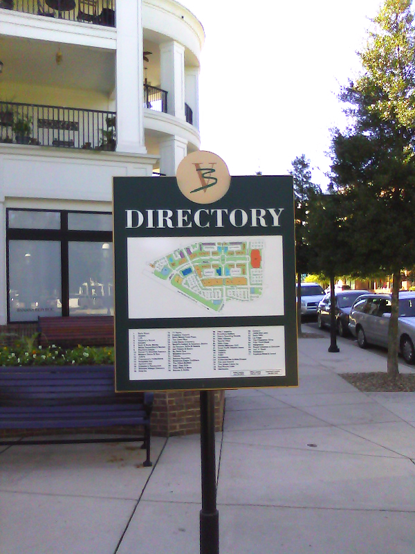 multi site directory