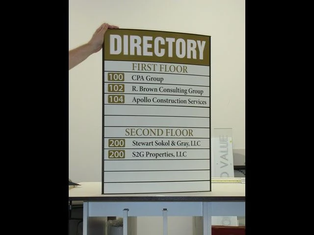 Directory Signs