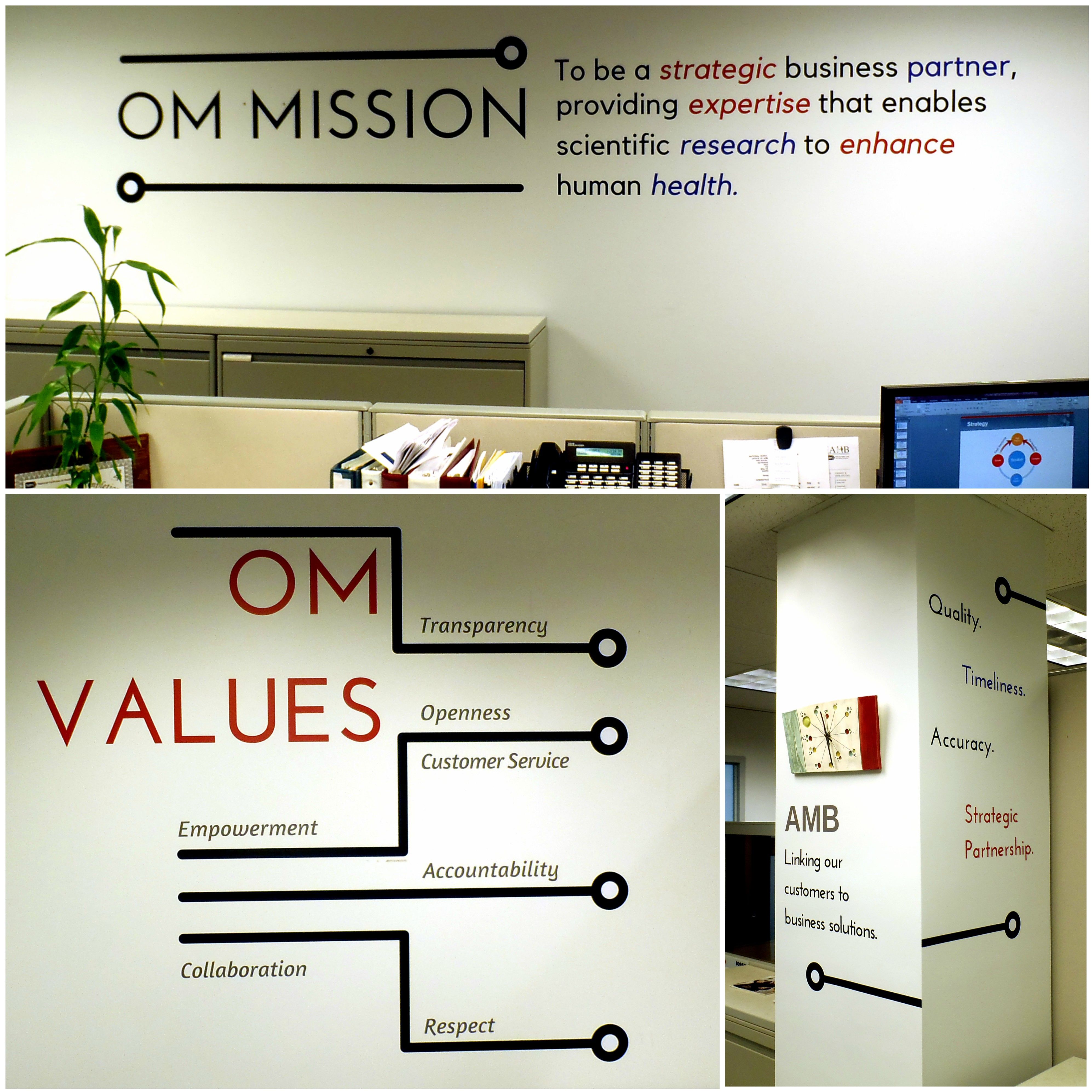AMB Wall Graphics