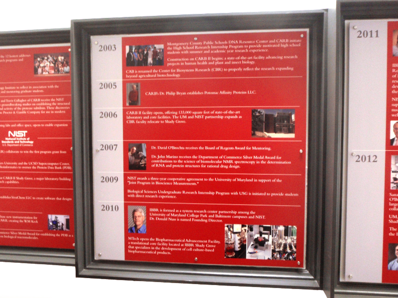 IBBR History Wall, Rockville, MD