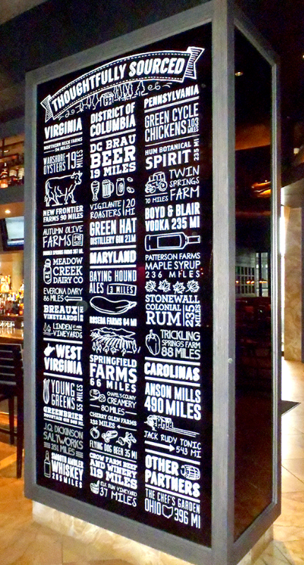 City Perch Restaurant Vinyl Lettering