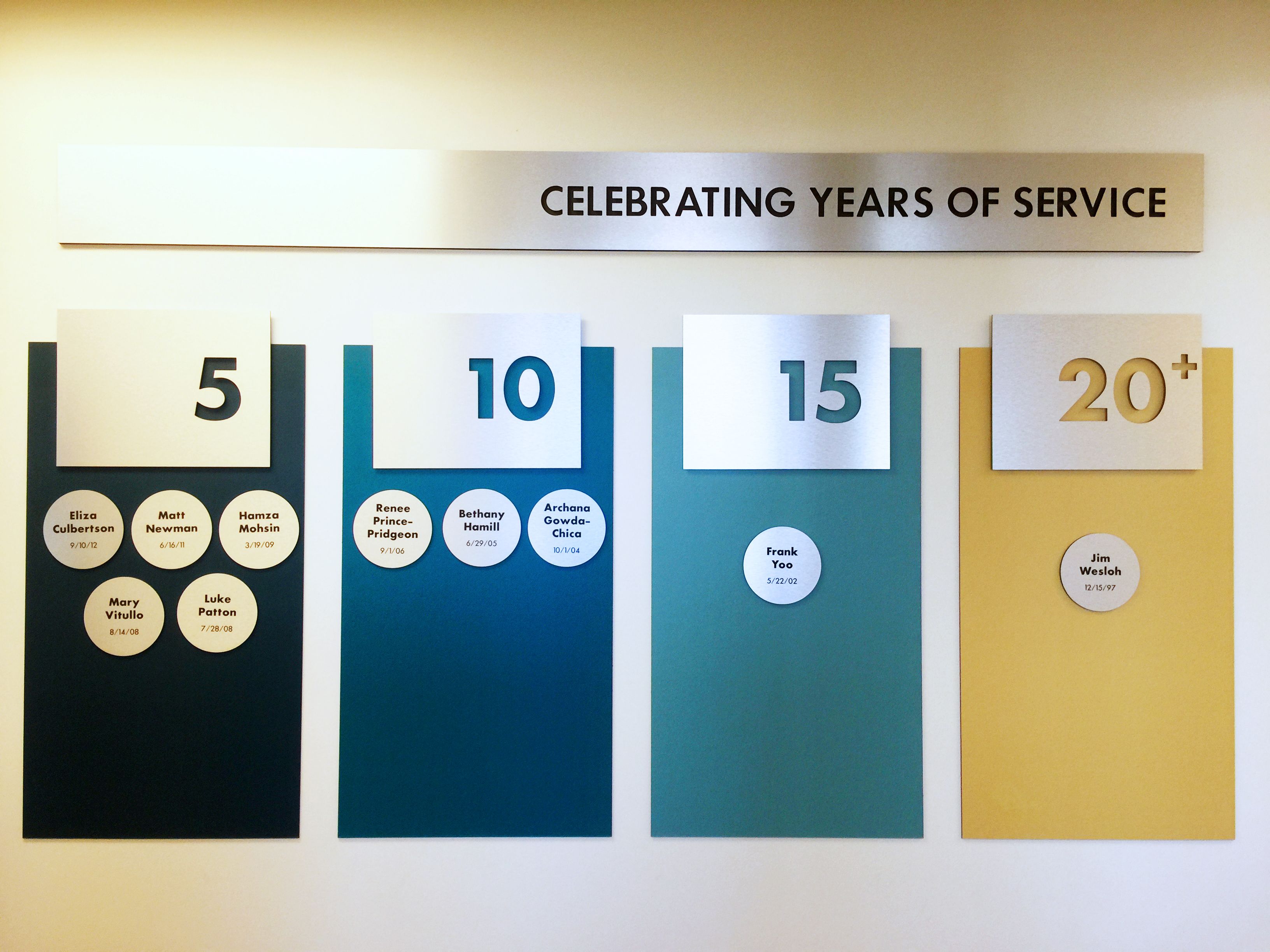 years of service custom routed and printed metal plaque