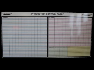 Production Board