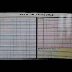 Production Board