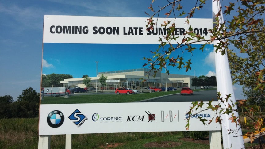 Post and Panel Signs