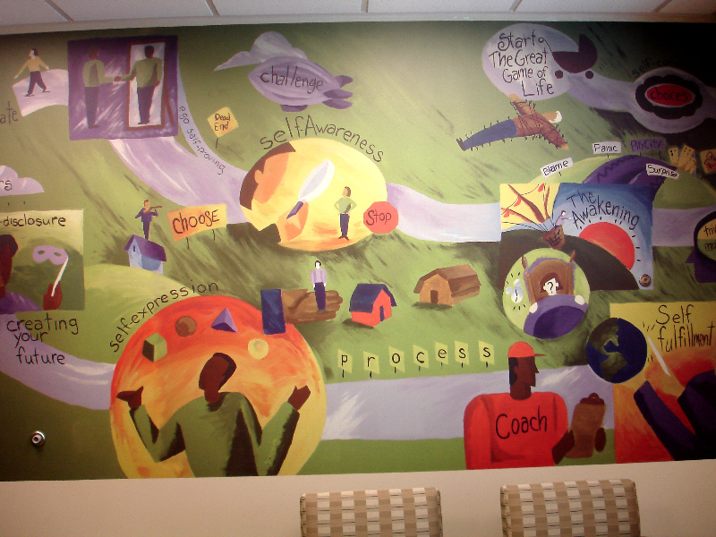 Mural printed in sections & installed