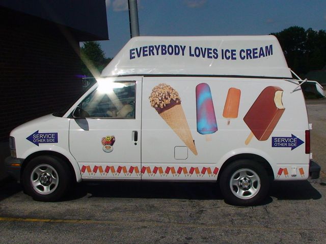 Everybody Loves Icecream, Vinyl Graphics