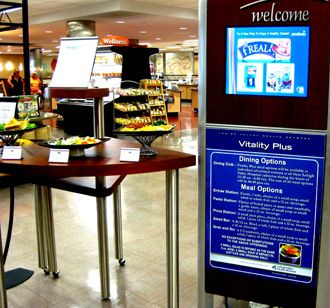 Digital Display Signage