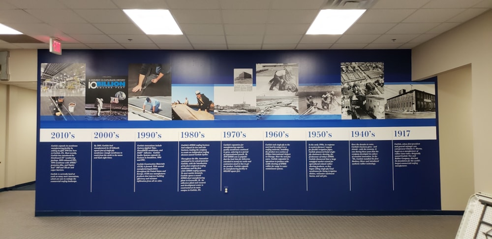 Company Timeline Wall Graphics