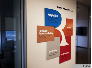 Custom shape presentation boards