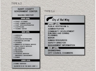 ADA Pro System - Wayfinding Wall Directory Signs