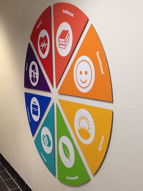 Custom Shaped PVC sign