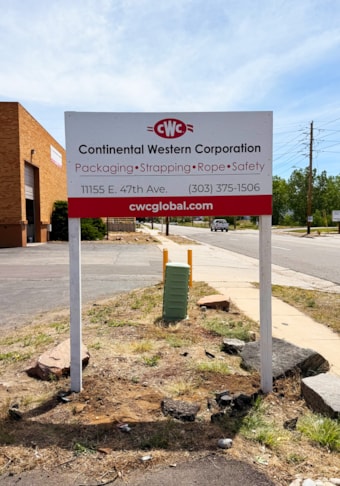 Post & Panel Signs