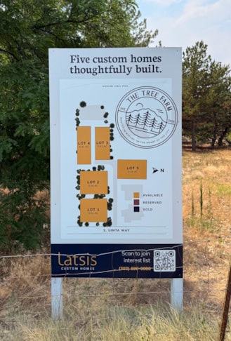 Post & Panel Signs