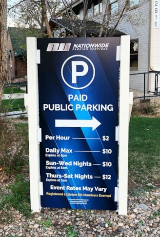 Post & Panel Signs
