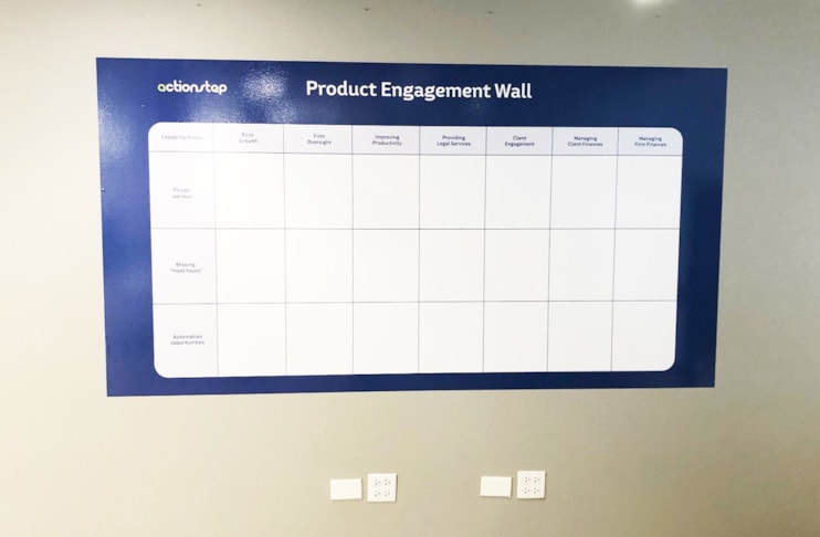 Wall Graphics & Murals