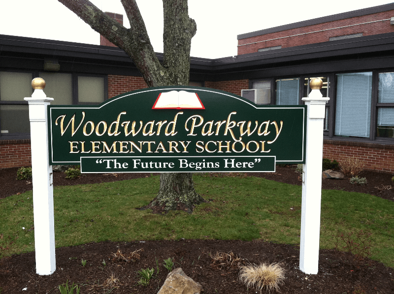 Post and Pannel Sign