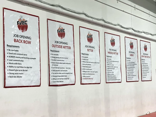 Indoor Volleyball Player Position Wall Banners