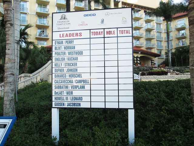 Leader Board